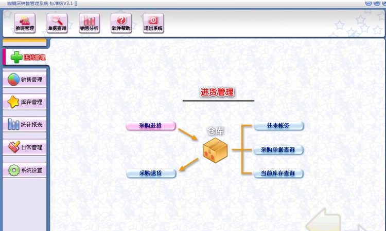 안경-슈퍼-매장-체인-진출회원카드관리소프트웨어(图1)