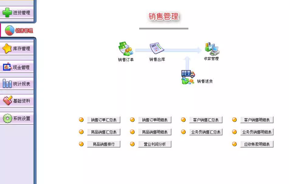 상업진출관리시스템-창고재고판매소프트웨어-구매입고-출고-시스템(图3)