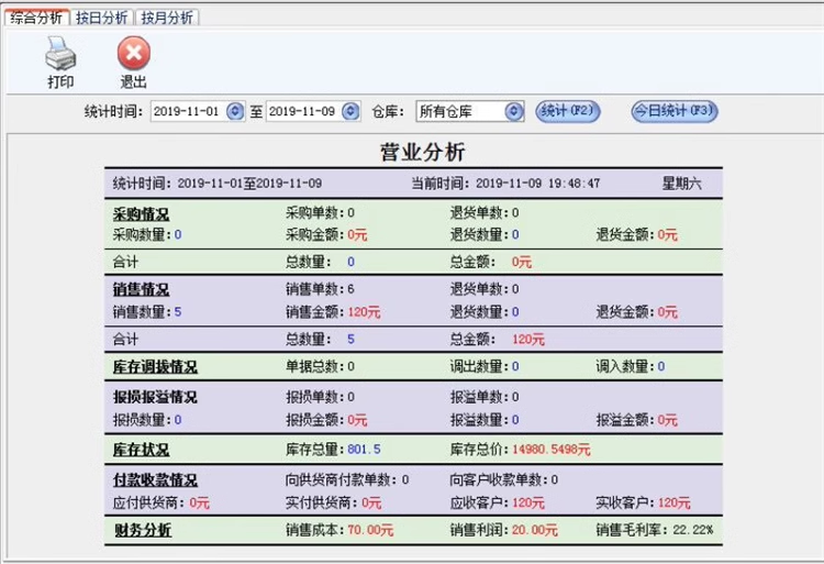 의류판매관리시스템진출재고소프트웨어의류신발아동화장품(图9)