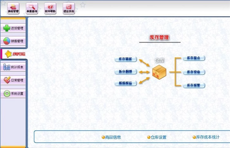 의류판매관리시스템진출재고소프트웨어의류신발아동화장품(图4)