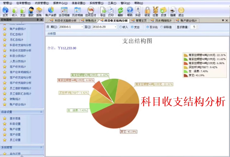 재무기장소프트웨어V4.32수입지출응수응부대출환불출납관리기장통관리(图7)