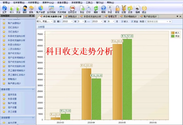 재무기장소프트웨어V4.32수입지출응수응부대출환불출납관리기장통관리(图8)